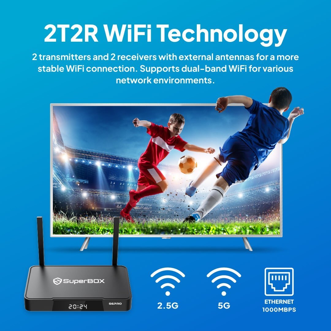 SuperBox S6 Pro - Image 12